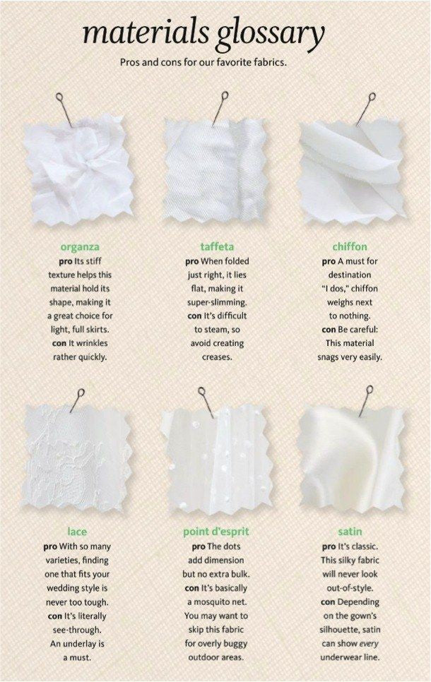 Considerations for Choosing Evening Gown and Wedding Dress Fabrics
