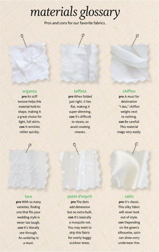 Considerations for Choosing Evening Gown and Wedding Dress Fabrics